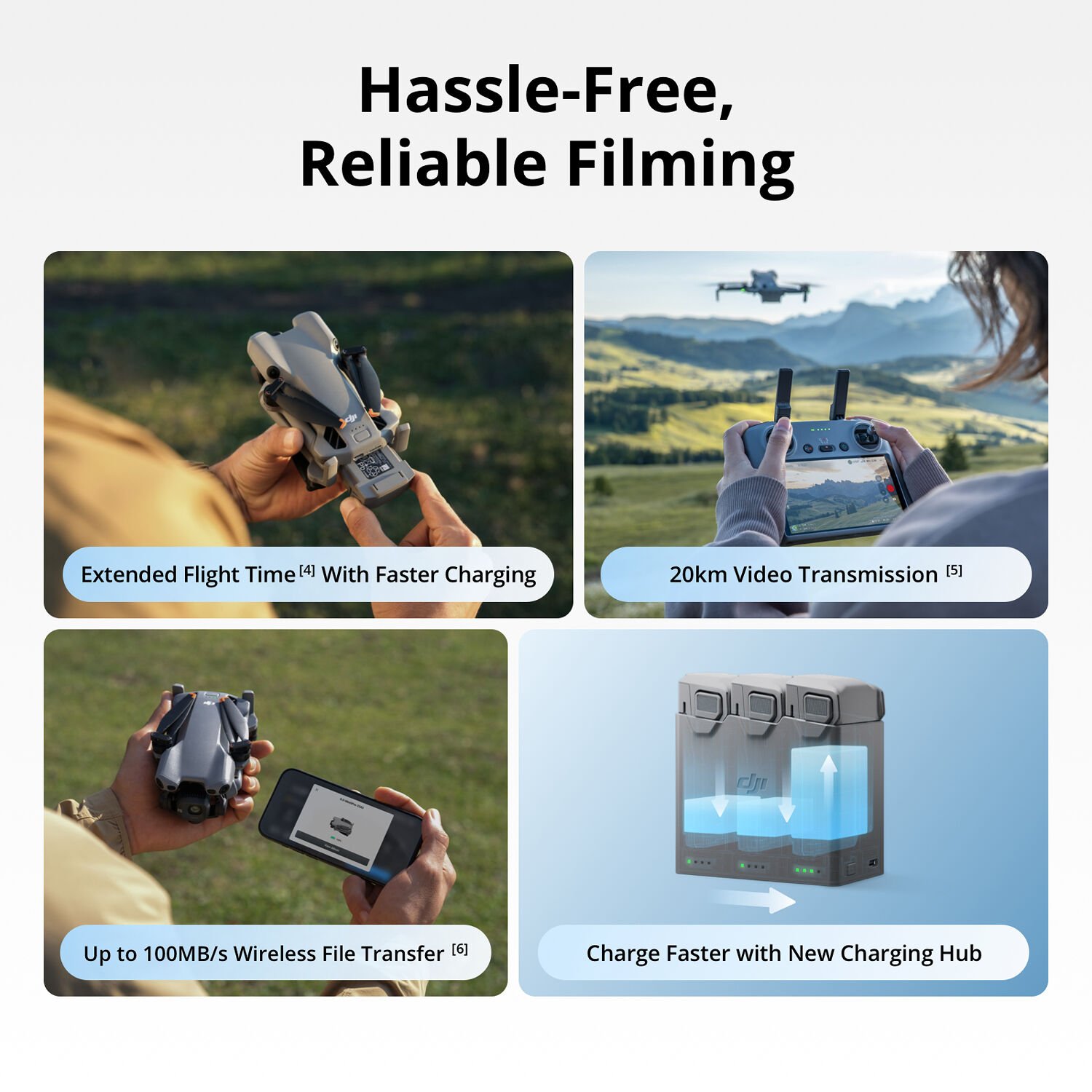 DJI Mini 5 Pro Drone with RC2 Fly More Combo Plus - Image 17