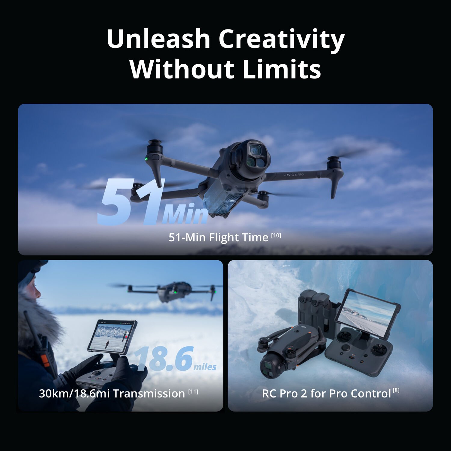 DJI Mavic 4 Pro Drone with Fly More Combo RC 2 - Image 6